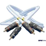 SUPRA EFF - IX 2 m (RCA-cinch propojovací kabel)
