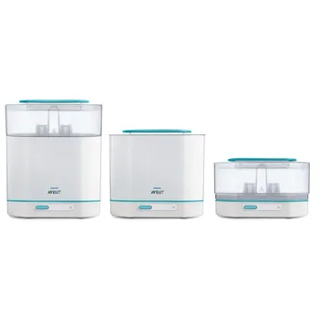 parní sterilizátor Philips Avent SCF284/03