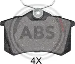 A.B.S. 36623