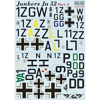 Plastikový model Print Scale 1/72 Junkers Ju-52 Part 2 (wet decals)
