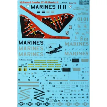 Plastikový model Print Scale 1/48 Mc.Douglas AV-8B Harrier II Pt.2 (wet decals)