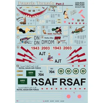 Plastikový model Print Scale 1/48 Panavia Tornado Part 2 (2 sheets, wet decals)