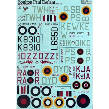 Plastikový model Print Scale 1/72 Boulton Paul Defiant WWII (wet decals)