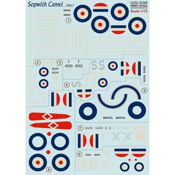 Plastikový model Print Scale 1/72 Sopwith Camel - part 1 (wet decals)