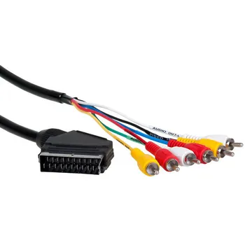 Video kabel Acoustique Quality xkvr015