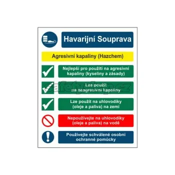 Havarijní souprava - agresivní kapaliny UV tisk plast 3mm 400 x 300 mm