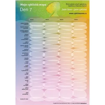 Kniha Cyklická mapa - Dana-Sofie Šlancarová (2013) [E-kniha]