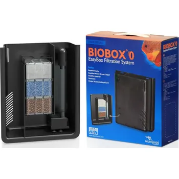 Akvarijní filtr Aquatlantis BioBox 0 filtrační systém