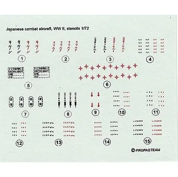 Plastikový model 1:72 Japanese Combat Aircrafts - WWII Stencils