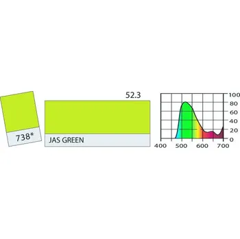Umění LEE Filters 738 Jas Green ROLE