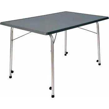 kempingový stůl Recenze Dukdalf Stabilic 1 80 x 60 cm