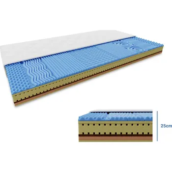 Matrace Pěnová matrace COCO LORIA 25 cm 80 x 200 cm Ochrana matrace: BEZ chrániče matrace