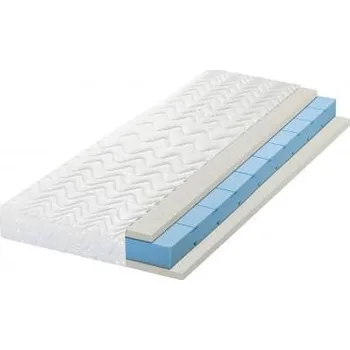 Matrace Dormio s.r.o. Matrace Medline Pula potah 100% polyester 180 x 200 cm