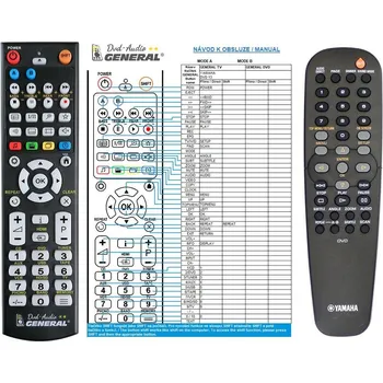 Dálkový ovladač General YAMAHA RC19237011/00H - náhradní dálkový ovladač