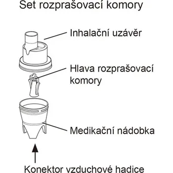 Inhalátor Set rozprašovací komory - Nami Cat (C303) bez náustku