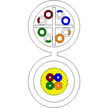 Síťový kabel C6U-HF1/HF108PDC04LU-Eca HYB Kabel hybridní UTP, kat. 6, LSZH Eca + 4 vlákna SM OS2 G.657.A1, bufferd, 500m cívka, bílý