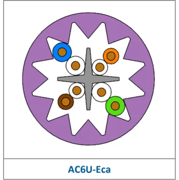 Síťový kabel AC6U-Eca-500VT2 Kabel U/UTP, AWG23, kat. 6A LSZH (fialový), Eca, balení cívka 500m