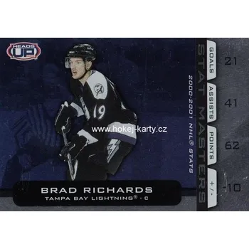 Sběratelská karetní hra insert karta BRAD RICHARDS 01-02 Heads Up Stat Masters číslo 18
