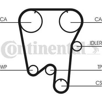 ozubený řemen CONTINENTAL CTAM CT854