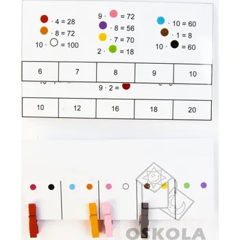Přírodní věda Matematické doplňovačky 3 - Malá násobilka (Matematické doplňovačky 3 - Malá ná)