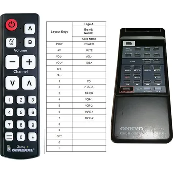 Dálkový ovladač General ONKYO RC-82S - náhradní dálkový ovladač