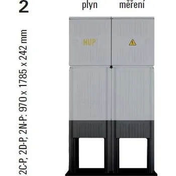 Rozvaděč Sestava HELGA 2C-P (APZ+ER212) plynoměrová a elektroměrová skříň pro ČEZ, E.ON v pilíři