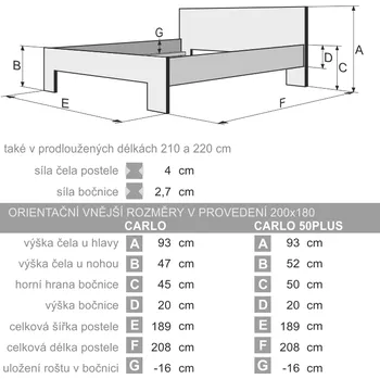 Postel Dřevěná postel CARLO z bukového, jasanového nebo dubového masivu výrobce světspánku.cz. Dostupná ve všech rozměrech, včetně atypických. 200x90, olej Ořech, dub