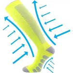 FORMIG kompresní podkolenky VoXX