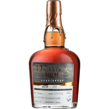 Rum Dictador The Best Of 1979 41 % 0,7 l