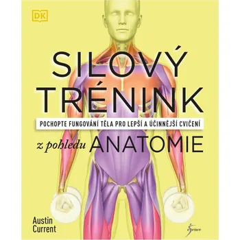 Silový trénink z pohledu anatomie:…