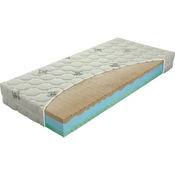 Matrace Matrace BIOGREEN MAXI Rozměry matrace: 180 x 200 cm