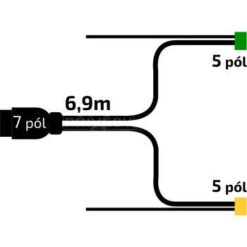 Auto elektroinstalace Kabeláž 6,9m/7-pól. zástrčka, s předními vývody QS150, baj5