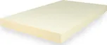 NEW THERM EUROPIR ETICS, PIR fasádní deska 20 mm, cena za ks
