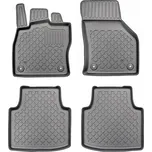 Aristar Škoda Superb IV 2020 gumové…