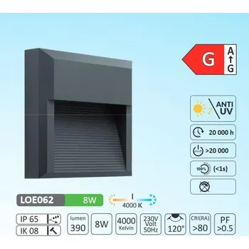 Venkovní osvětlení LUMAX Svítidlo fasádní LED Aston SQUARE 8W, 230V Neutrální bílá