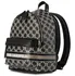 Městský batoh Karl Lagerfeld K/Ikonik Monogram Small Backpack černý