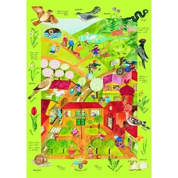 Bystrá hlava Plakát - Jaro