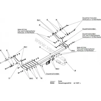 Tažné zařízení Tažné zařízení Renault Laguna III 5D (2007 - 2015 (III)) (5332)