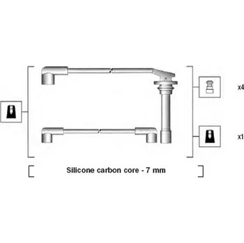 Autoelektrika Sada kabelů pro zapalování MAGNETI MARELLI 941295010851