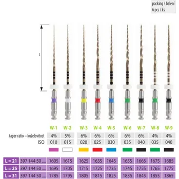 Medin Navigator EVO 6ks výběr velikosti délka: L21, průměr konicita: W-2