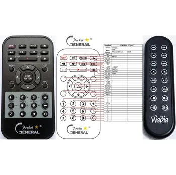 Dálkový ovladač General WADIA 170I, 171I - náhradní dálkový ovladač