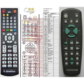 Dálkový ovladač General THOMSON CRK-291 - náhradní dálkový ovladač