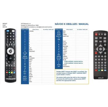 Dálkový ovladač General BENSAT BEN150HD - náhradní dálkový ovladač
