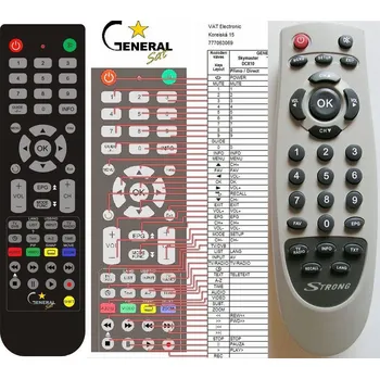 General SKYMASTER DCX10CI - náhradní dálkový ovladač