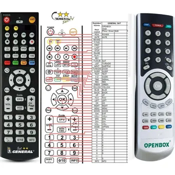 Dálkový ovladač General OPENSAT X710, X720 - náhradní dálkový ovladač