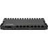 Routerboard Mikrotik RB5009UPr+S+IN