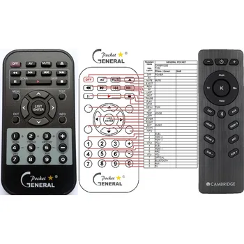 General CAMBRIDGE RC-TVB2 - náhradní dálkový ovladač