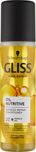 Schwarzkopf Gliss Oil Nutritive Express…