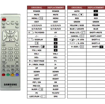 Dálkový ovladač Samsung 00217B náhradní dálkový ovladač jiného vzhledu