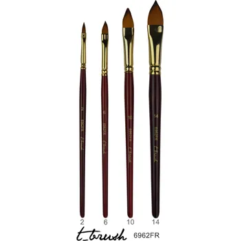 Umělecký štětec Štětec Simply-T Academy syntetický - Filbert Velikost štětce: 2